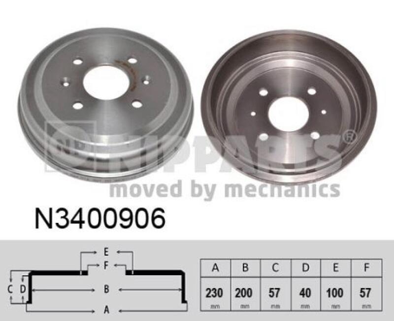 2x Brake Drum