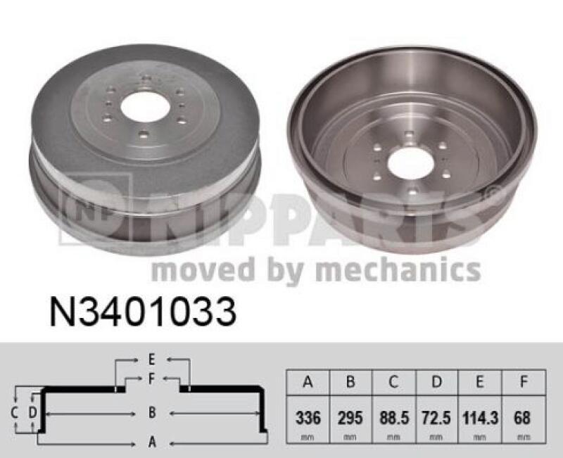 2x Brake Drum