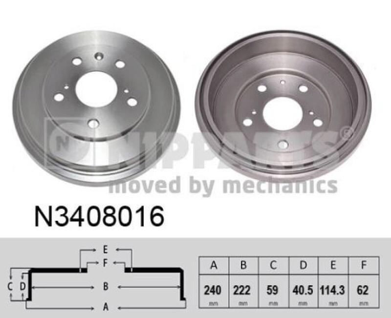 2x Brake Drum