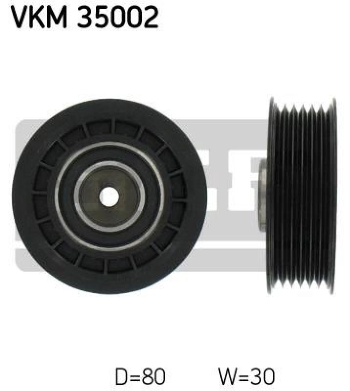 SKF Umlenk-/Führungsrolle, Keilrippenriemen