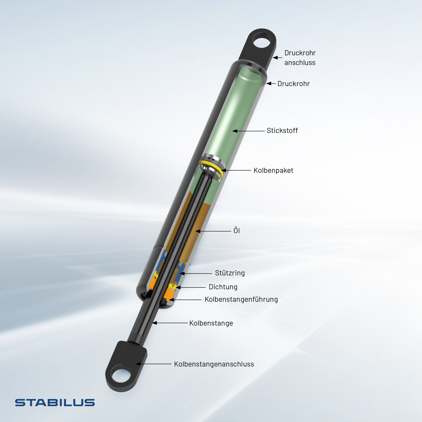 STABILUS Gas Spring, bonnet // LIFT-O-MAT®