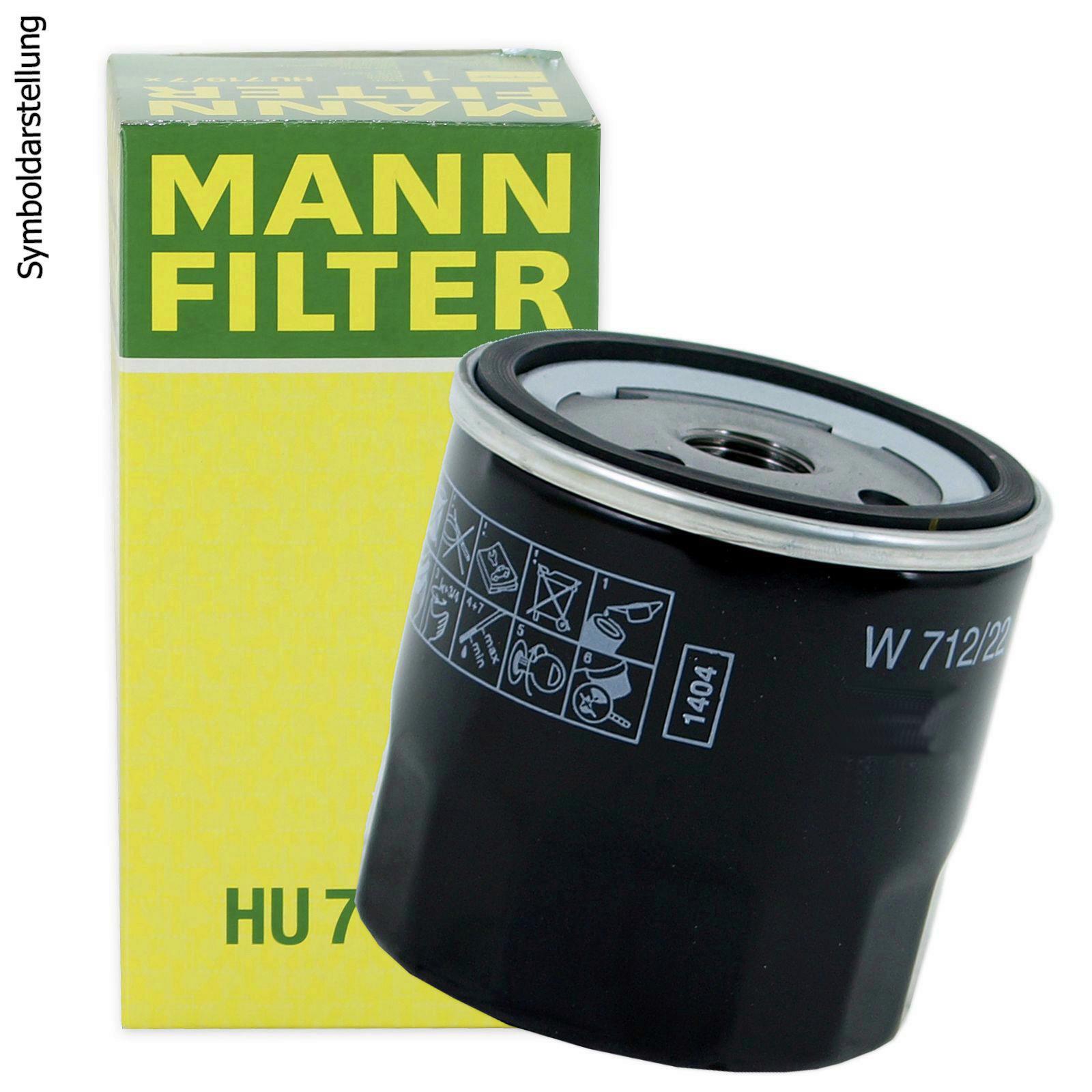 LUFTFILTER + ÖLFILTER + INNENRAUMFILTER + KRAFTSTOFFFILTER + ZÜNDKERZEN