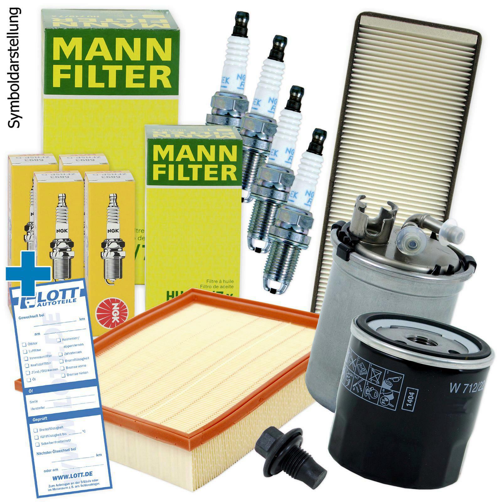 LUFTFILTER + ÖLFILTER + INNENRAUMFILTER + KRAFTSTOFFFILTER + ZÜNDKERZEN