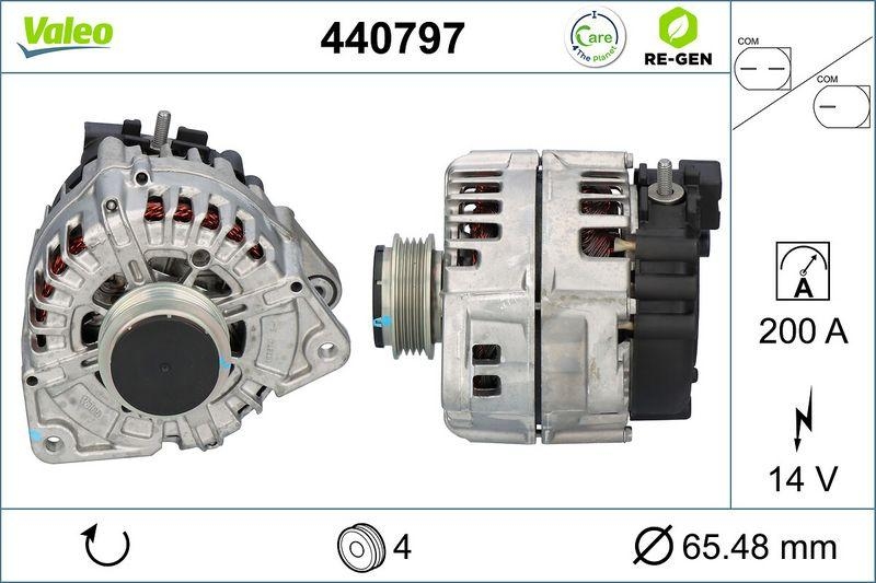 VALEO Generator VALEO RE-GEN AT