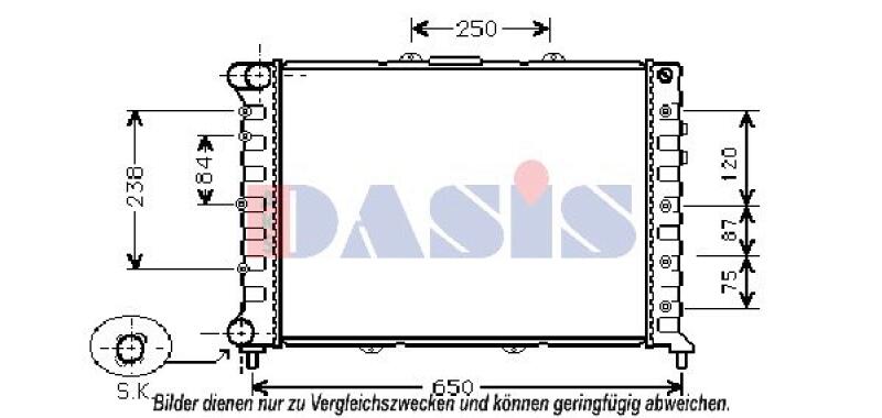 AKS DASIS Kühler, Motorkühlung