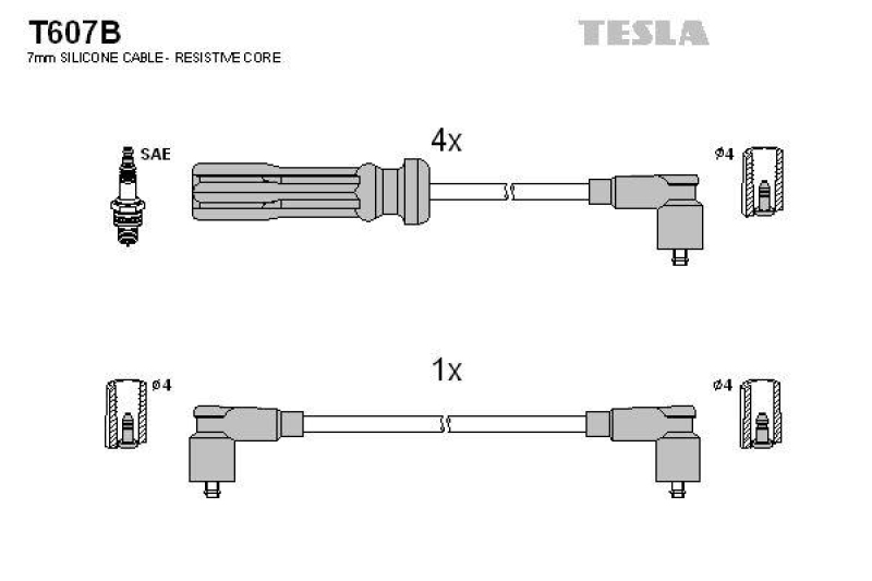 TESLA Zündleitungssatz