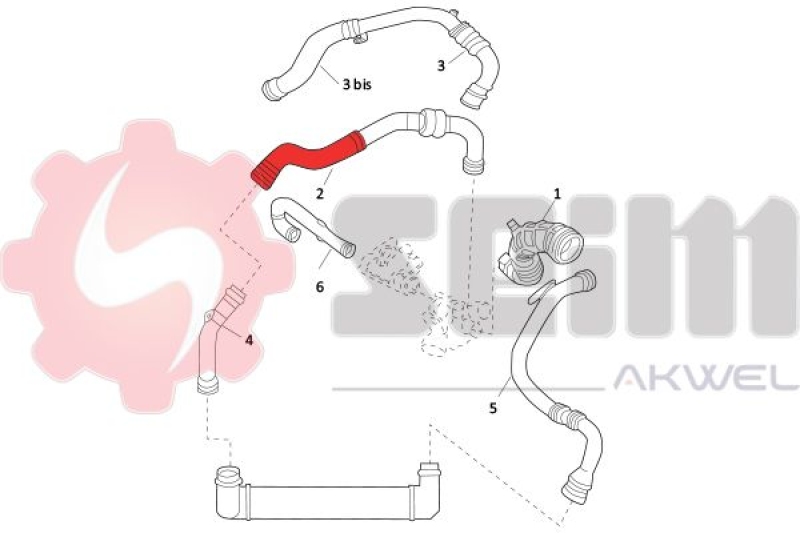 SEIM Charge Air Hose