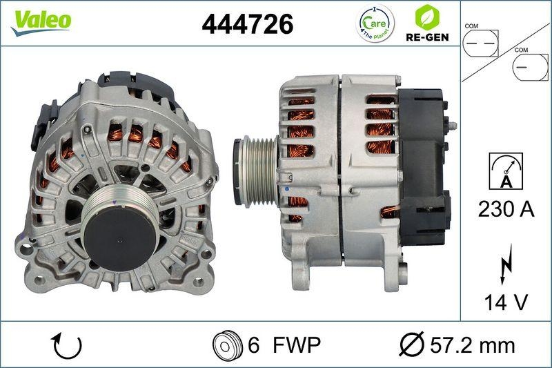 VALEO Generator VALEO RE-GEN AT