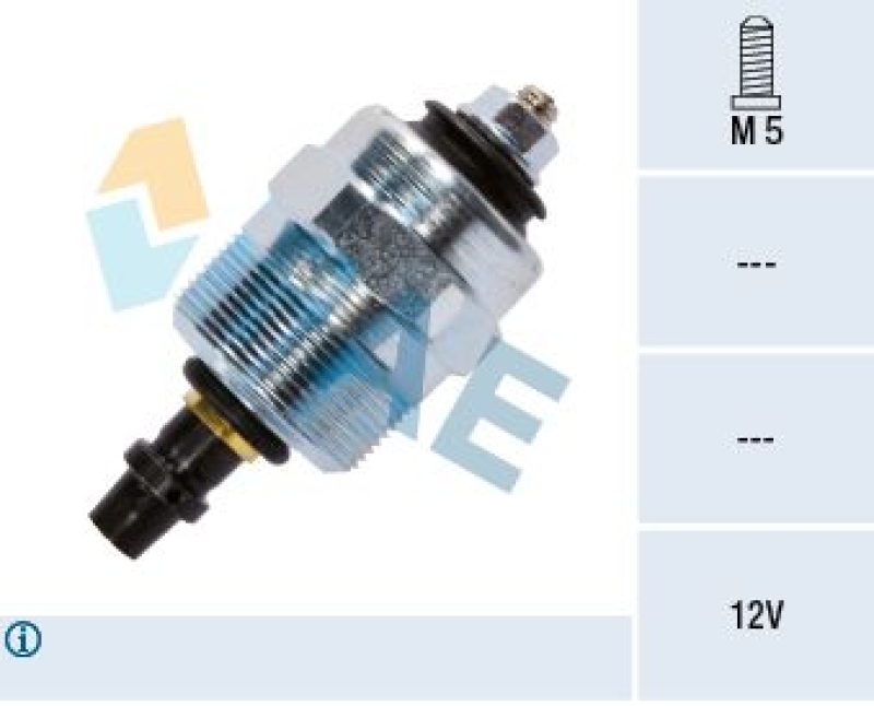 FAE Fuel Cut-off, injection system