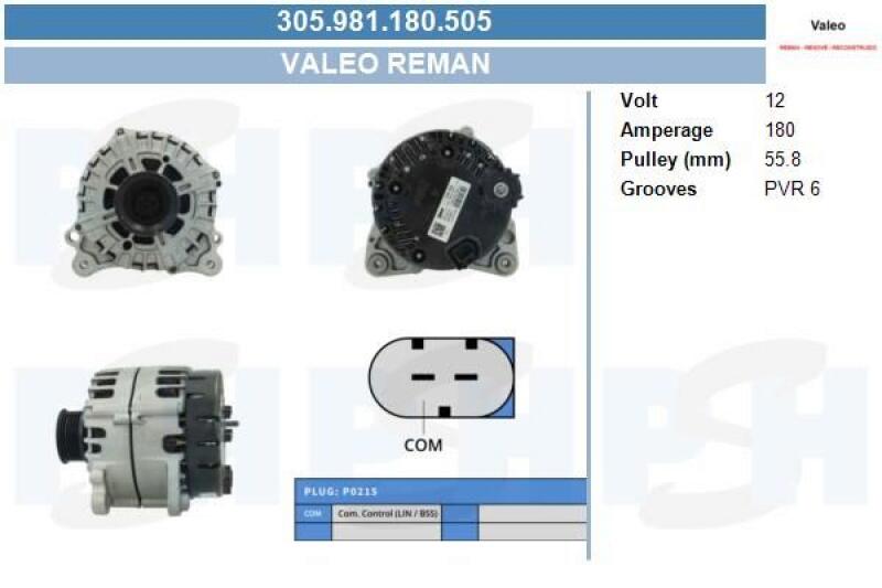 BV PSH Generator