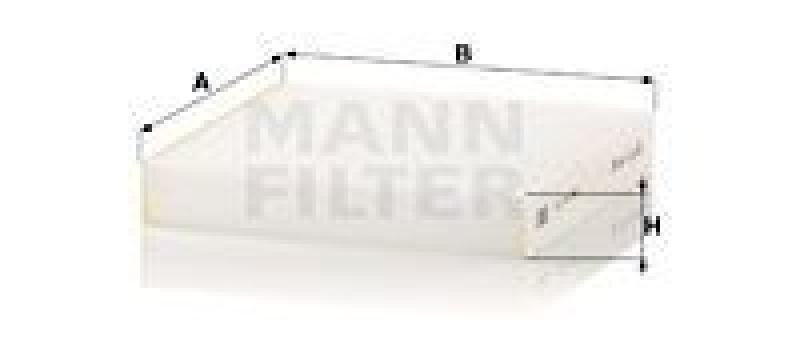 MANN-FILTER Filter, Innenraumluft