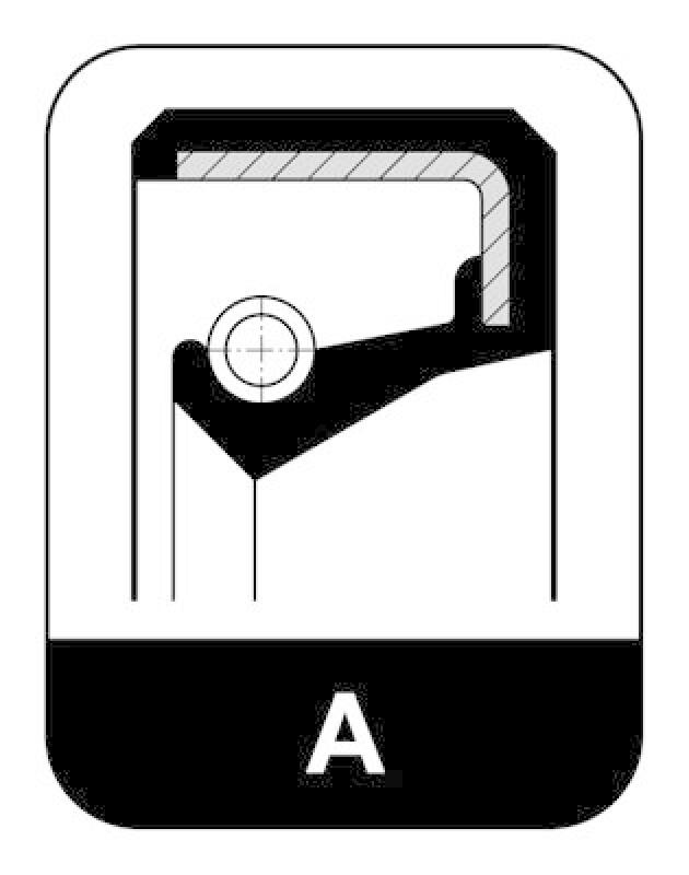 ELRING Wellendichtring, Schaltgetriebe