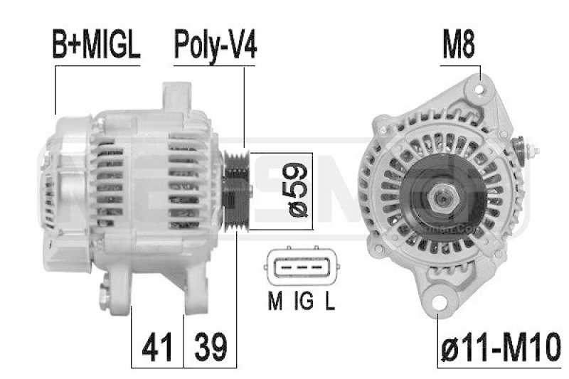 ERA Generator