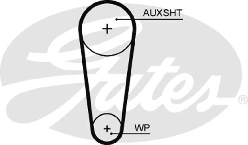 GATES Wasserpumpe + Zahnriemensatz PowerGrip®