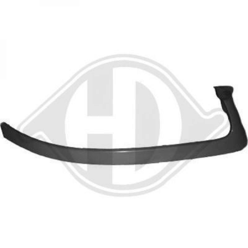 DIEDERICHS Headlight Trim