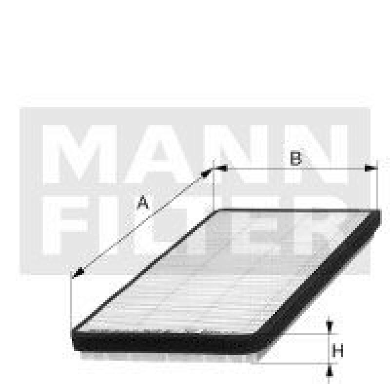 MANN-FILTER Filter, Innenraumluft