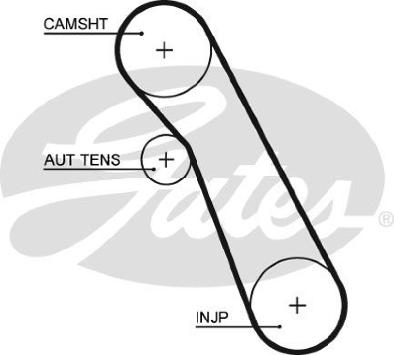 GATES Timing Belt Set PowerGrip®