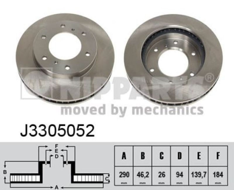 2x Brake Disc