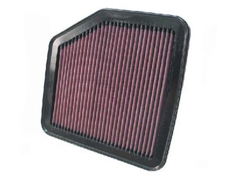 K&N Filters Luftfilter