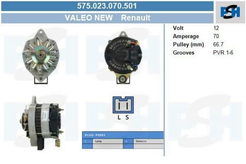 BV PSH Generator