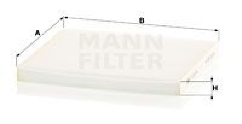 MANN-FILTER Filter, Innenraumluft