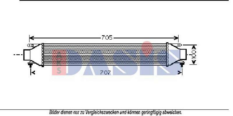 AKS DASIS Ladeluftkühler