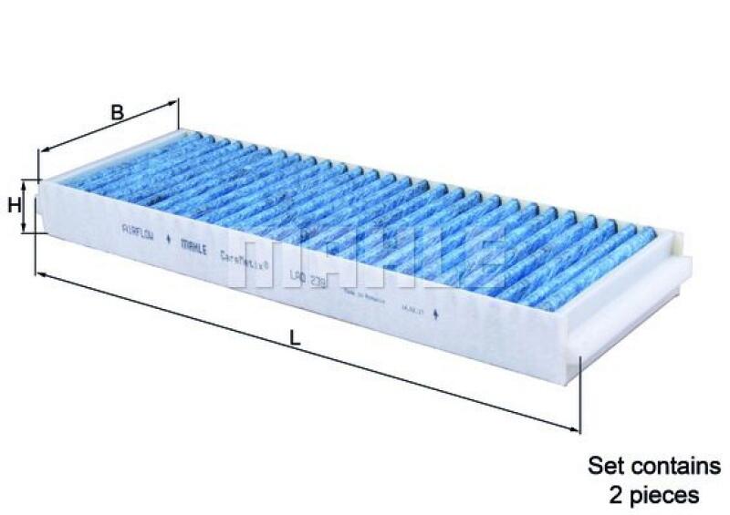 MAHLE Filter, Innenraumluft CareMetix®