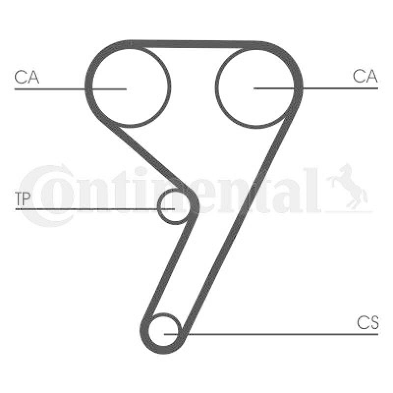 CONTINENTAL CTAM Timing Belt Set