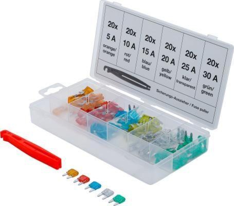 Kfz-Sicherungs-Sortiment | MINI | 121-tlg.
