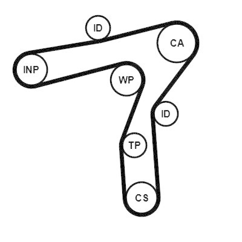 CONTINENTAL CTAM Zahnriemensatz