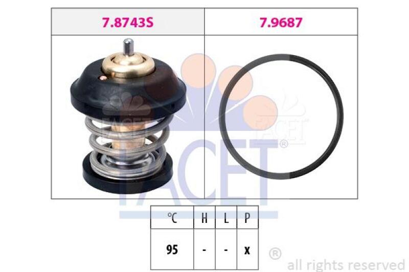 FACET Thermostat, coolant Made in Italy - OE Equivalent