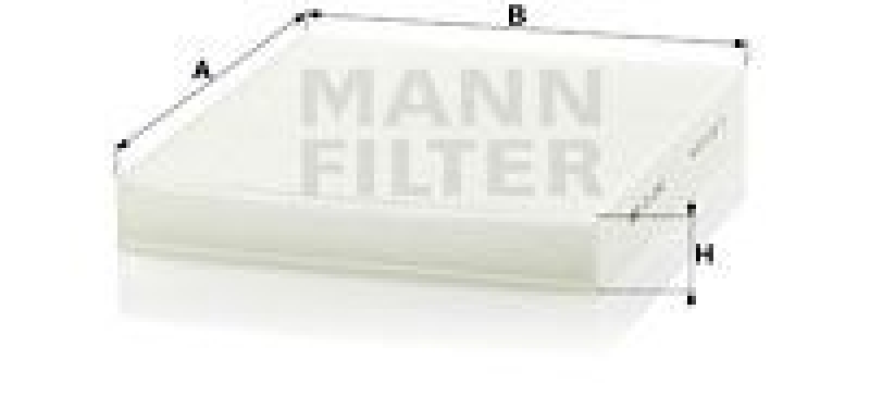 MANN-FILTER Innenraumfilter Filter Innenraumluft