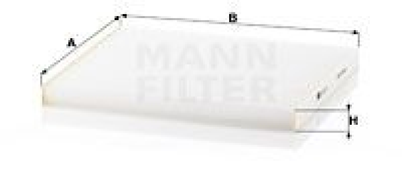 MANN-FILTER Filter, Innenraumluft