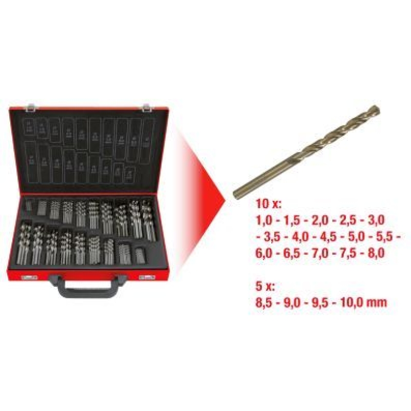 KS TOOLS Twist Drill Bit Set