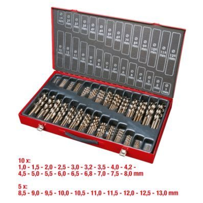 KS TOOLS Metallspiralbohrer-Satz