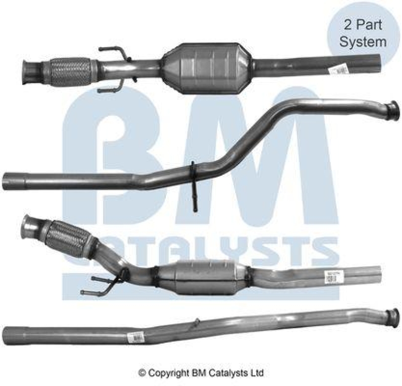 BM CATALYSTS Katalysator Approved