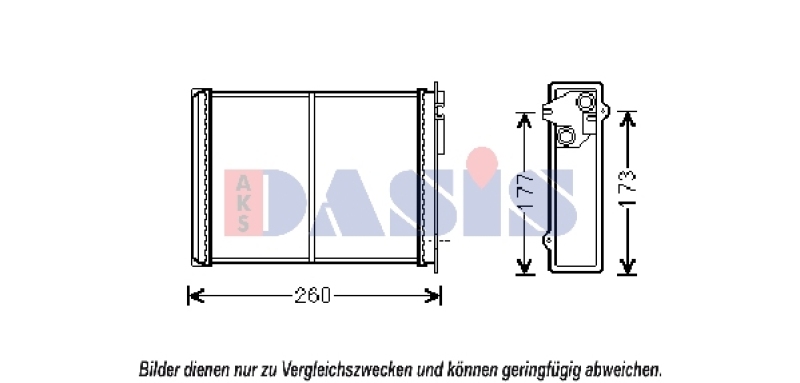 AKS DASIS Wärmetauscher, Innenraumheizung