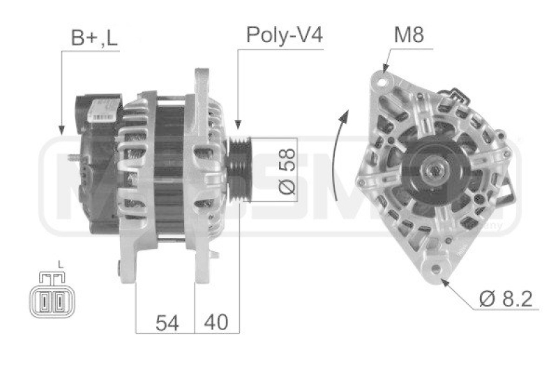 ERA Generator