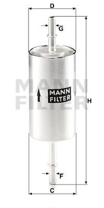 LUFTFILTER + ÖLFILTER + INNENRAUMFILTER + KRAFTSTOFFFILTER + ZÜNDKERZEN