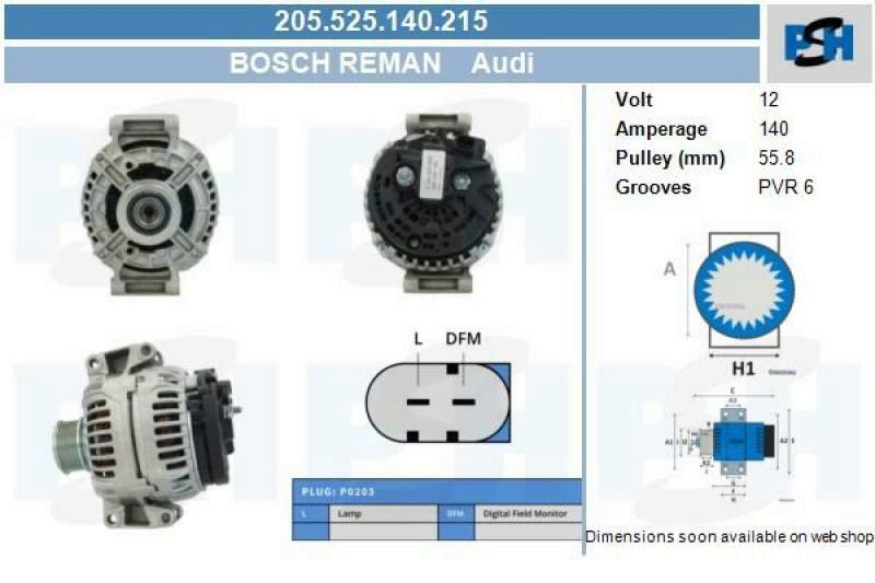 BV PSH Generator