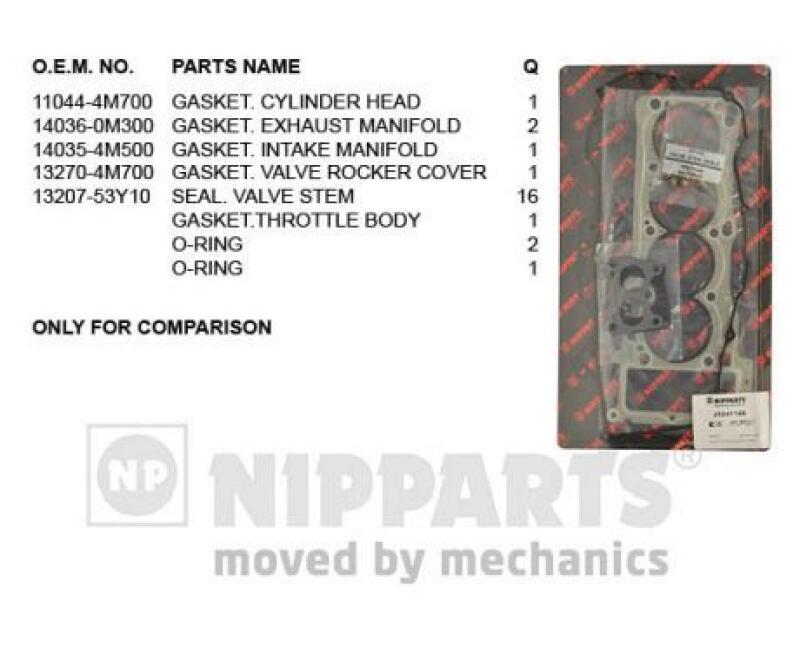 NIPPARTS Gasket Set, cylinder head