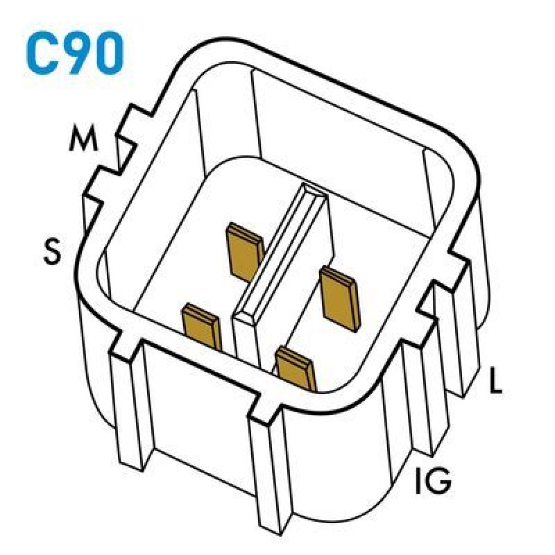 CEVAM Generator