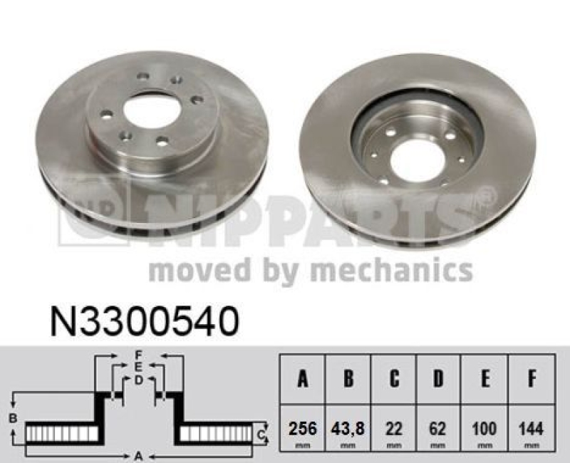 2x Brake Disc