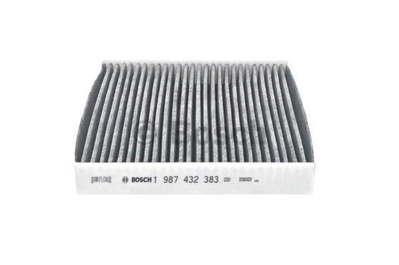 BOSCH Filter, Innenraumluft