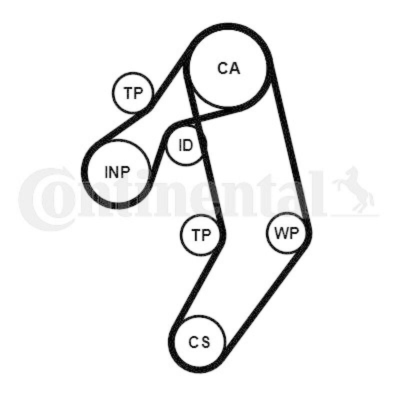 CONTINENTAL CTAM Water Pump & Timing Belt Set