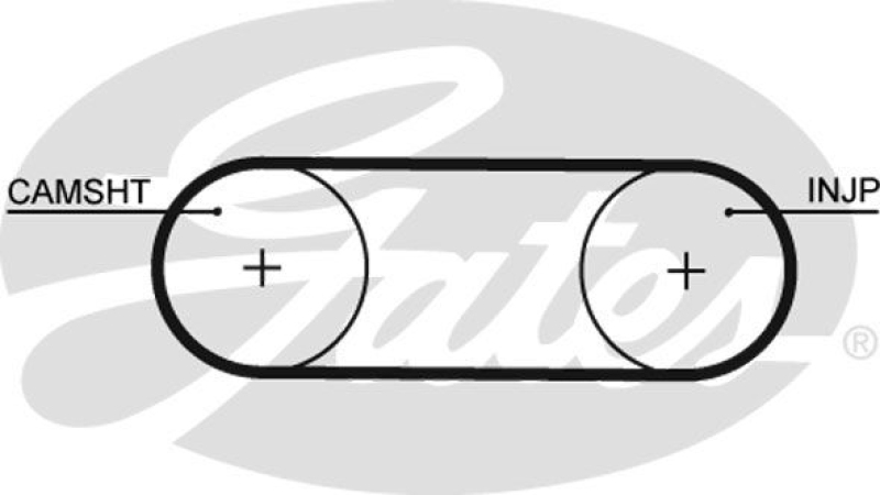 GATES Timing Belt PowerGrip®