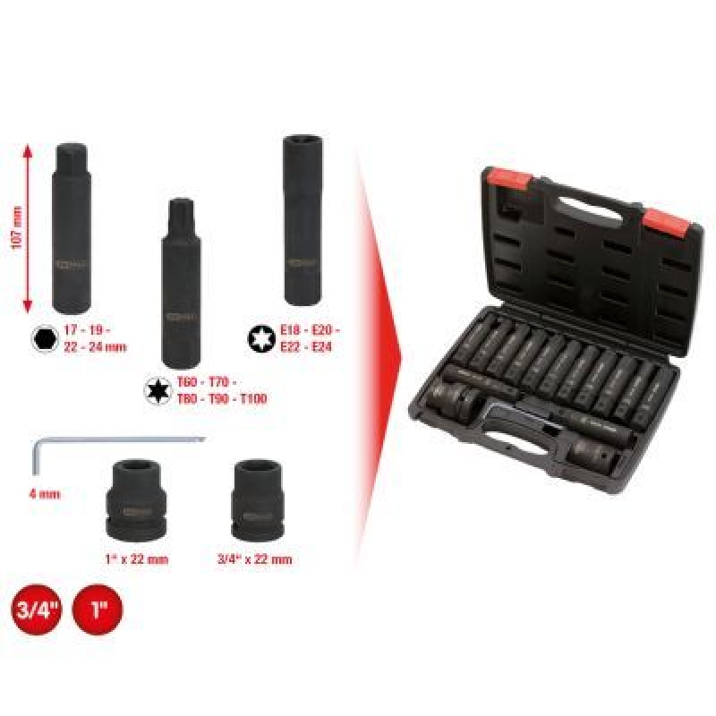 KS TOOLS Socket Set