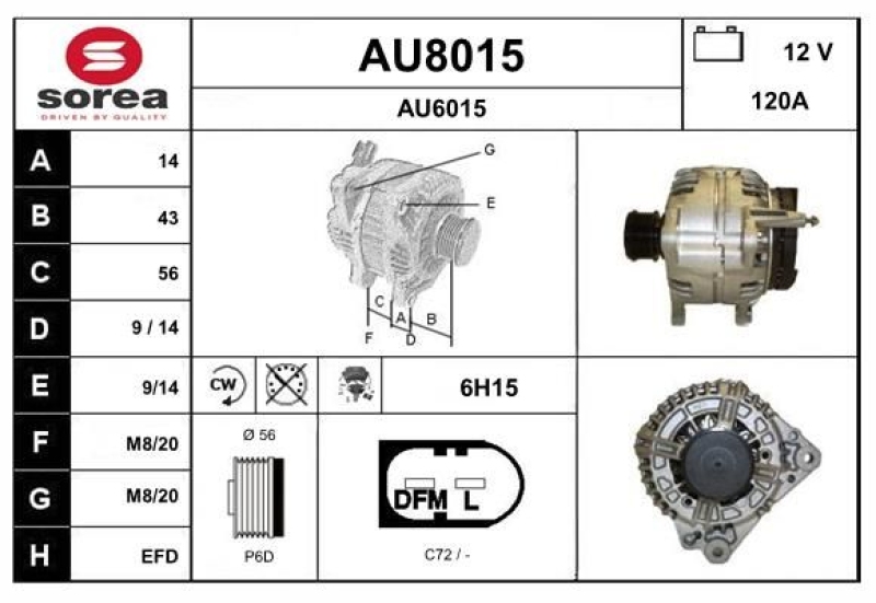 SNRA Alternator