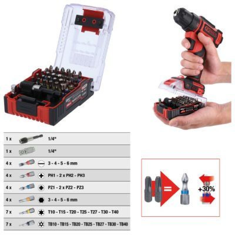 KS TOOLS Set, Schraubendreher-Einsatz (Bits)