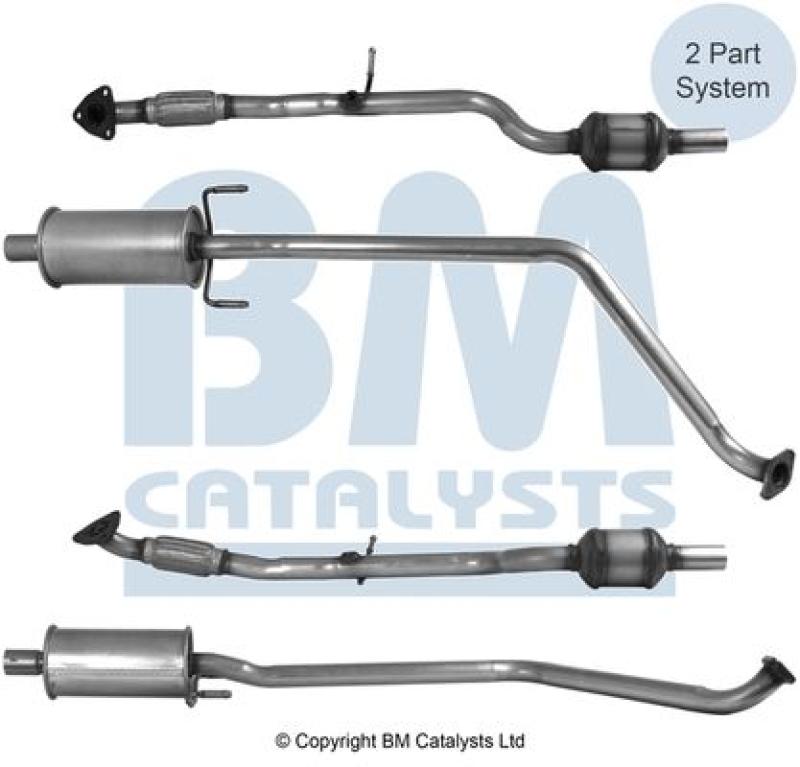 BM CATALYSTS Katalysator Approved